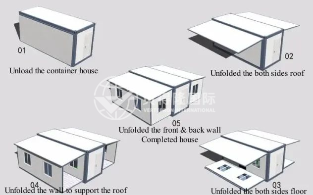 Расширяемый контейнерный дом